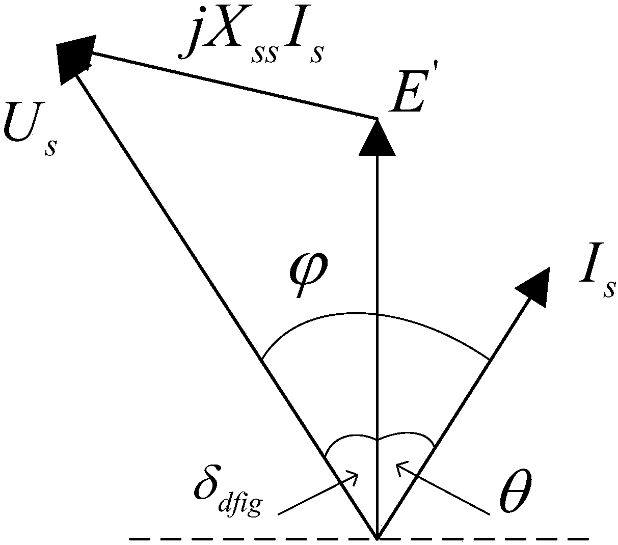 Dynamic equivalence method for double-fed wind turbines on basis of equivalent power angle co-modulation