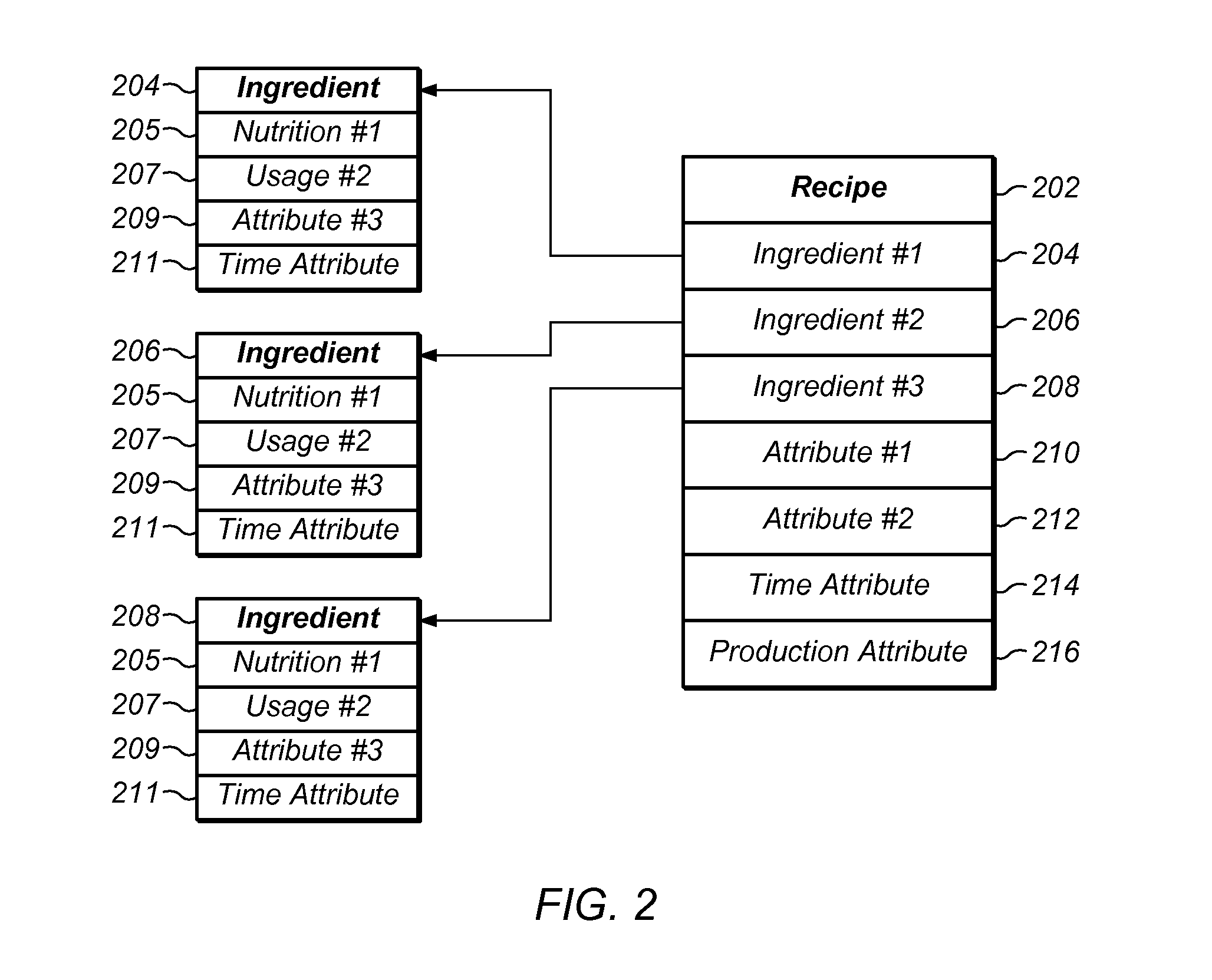 System and Method for Determining Time and Sequence in Meal Preparation