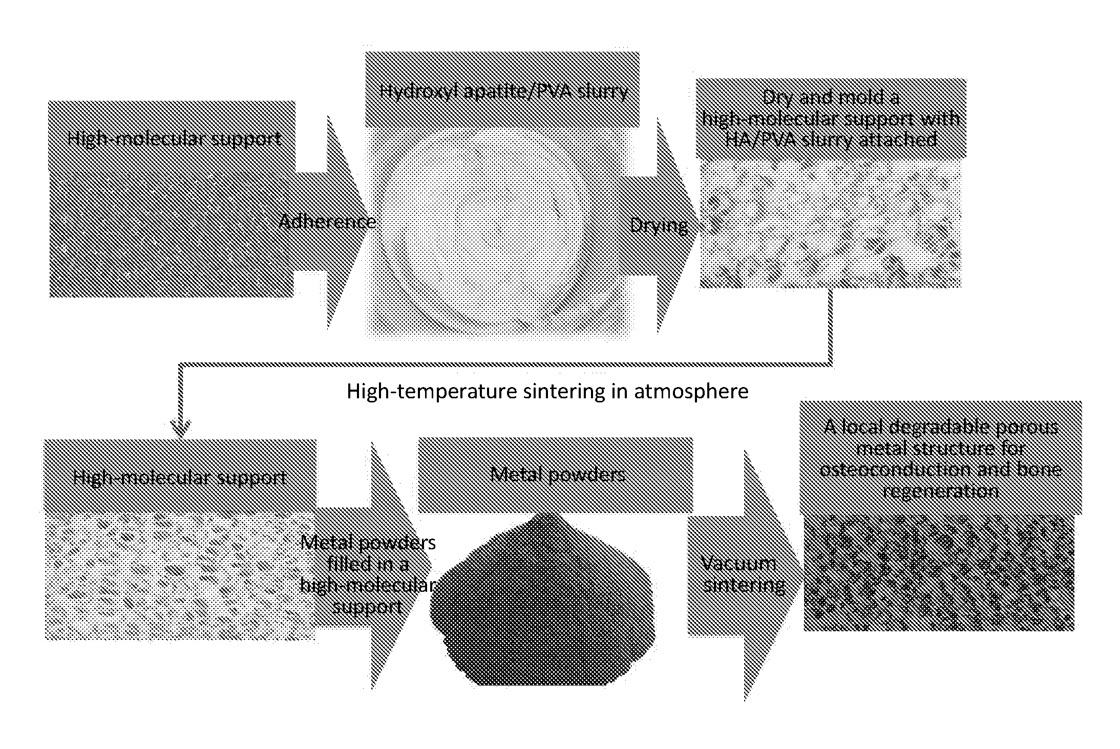 Intervertebral implant