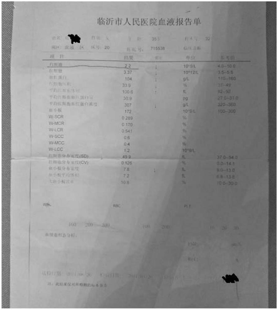 Pharmaceutical composition and application thereof to preparation of governor meridian smoothing moxibustion blocks