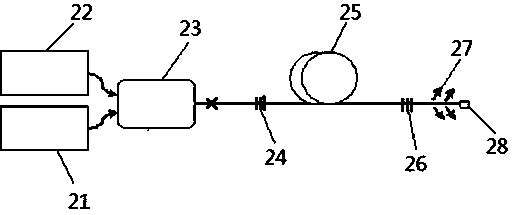 Dual-wavelength pumped erbium-doped fluoride fiber laser and laser generating method