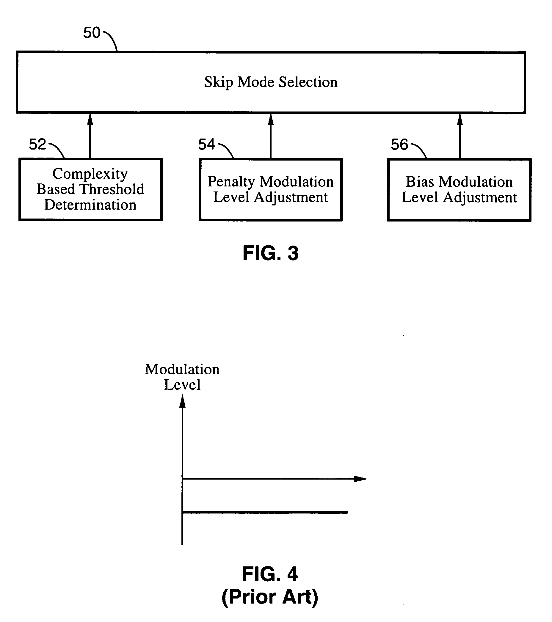Complexity adaptive skip mode estimation for video encoding