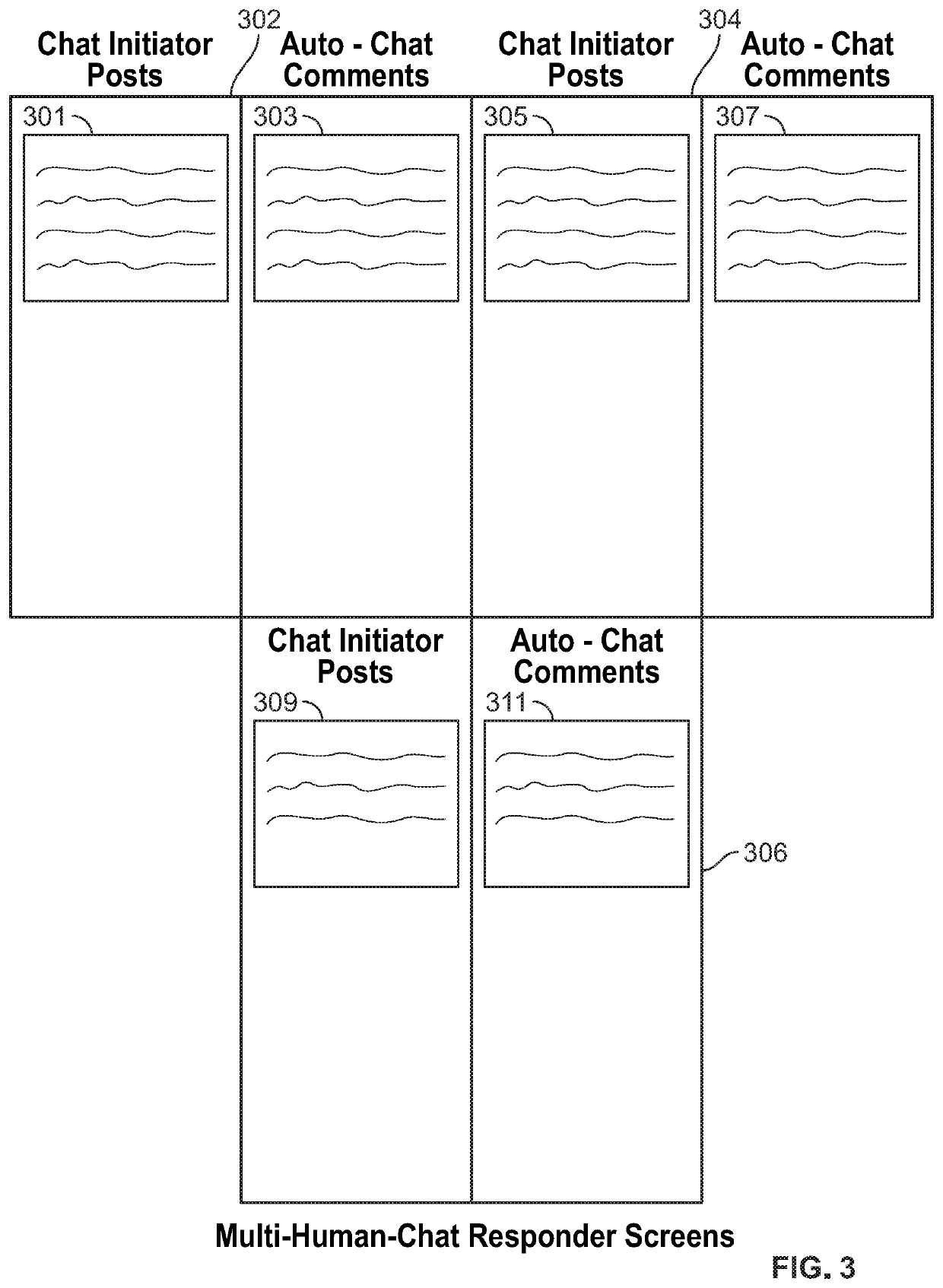 Complex human-computer interactions