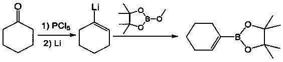 Preparation method of allylboronic acid pinacol ester