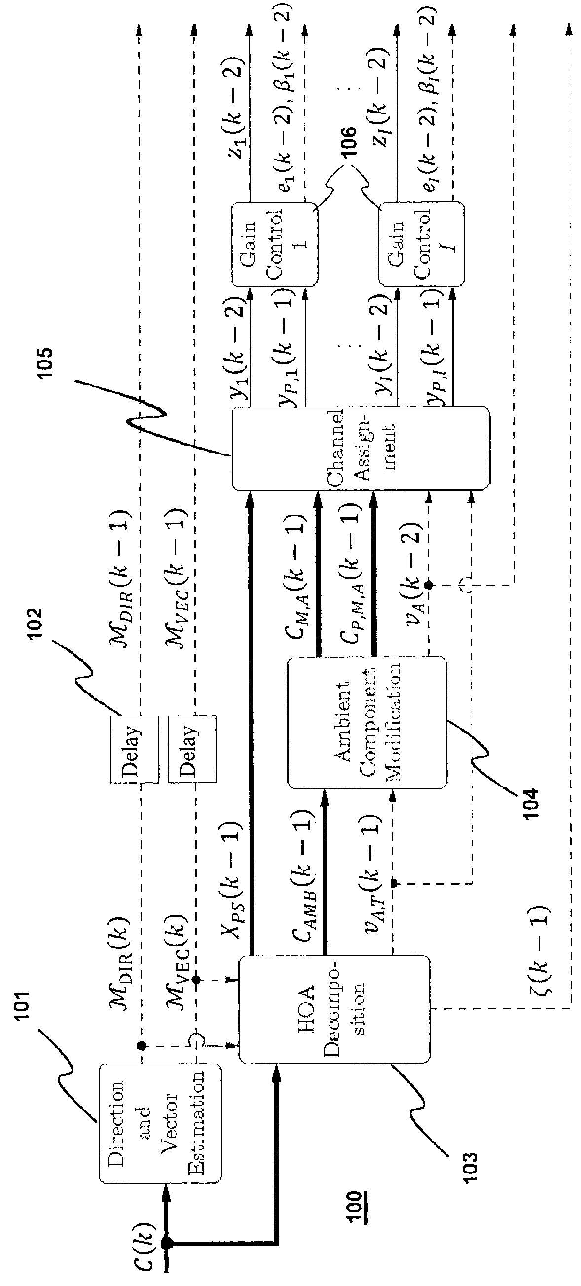 Methods and apparatus for decompressing a compressed hoa signal