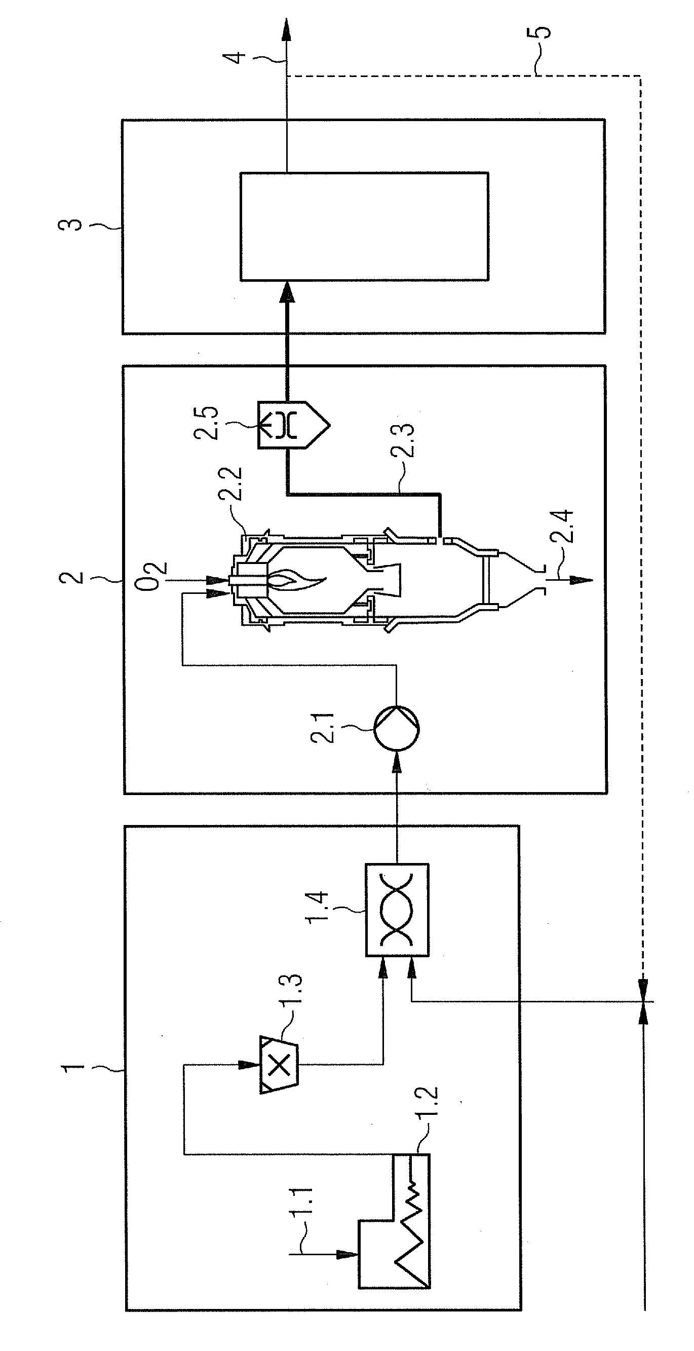 Entrained-flow gasification of biomass as slurry