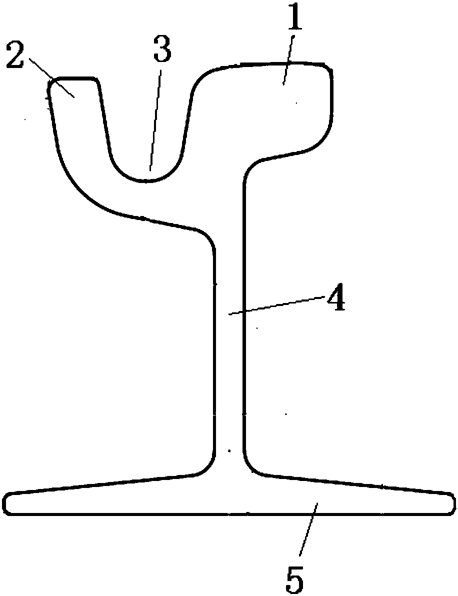 Groove rail straightening structure