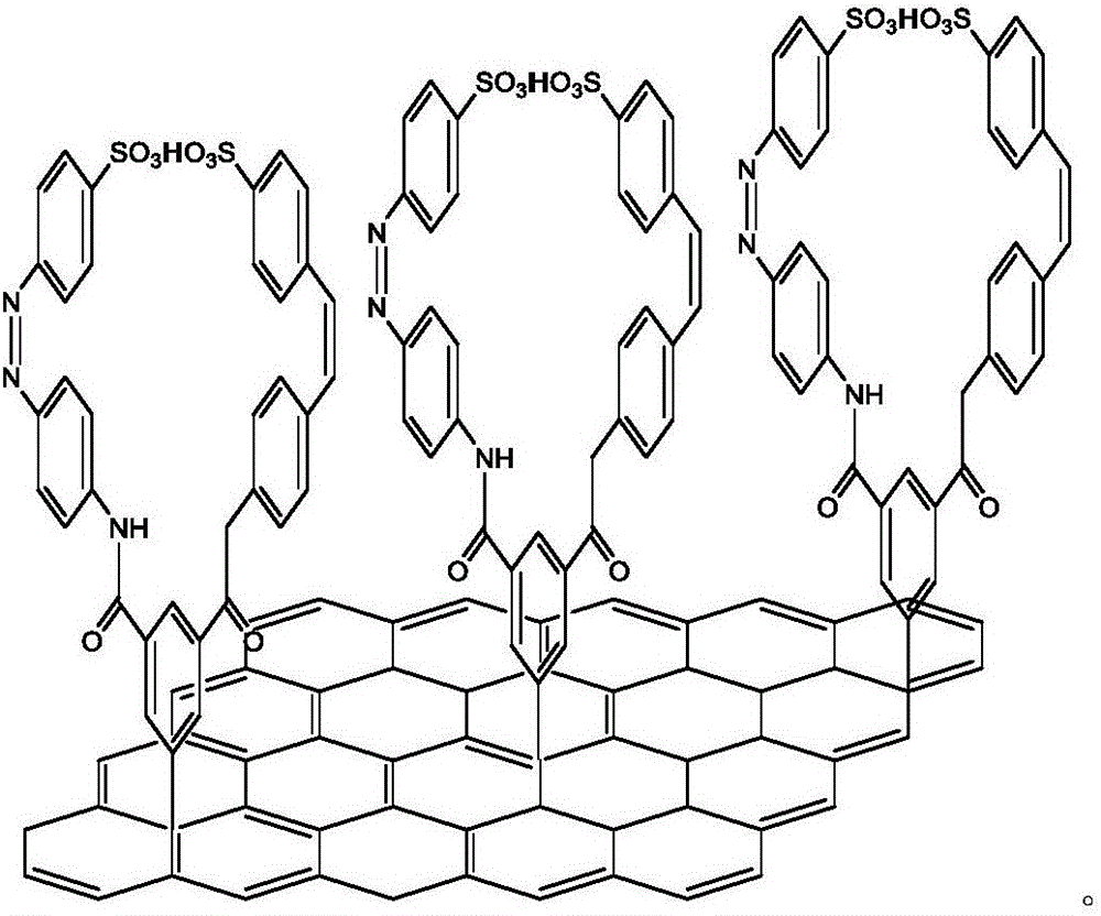 Double-branch azobenzene/graphene energy storage material and preparing method
