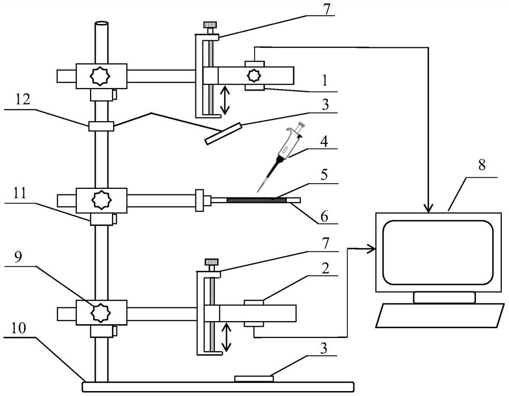 A kind of fabric material anisotropy characterization method and measuring device