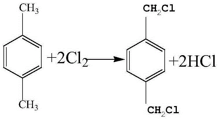 1, 4-bis(chloromethyl)benzene synthesis technology