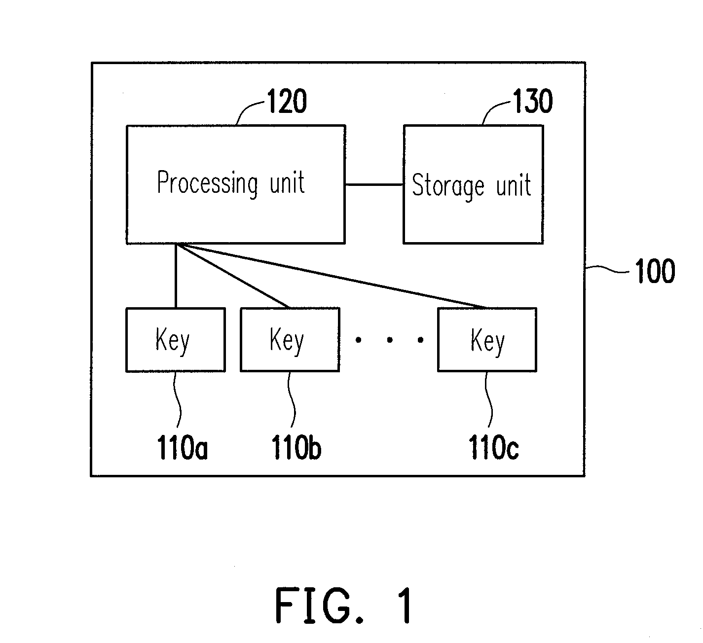 Method of dynamically adjusting long-press delay time, electronic device, and computer-readable medium