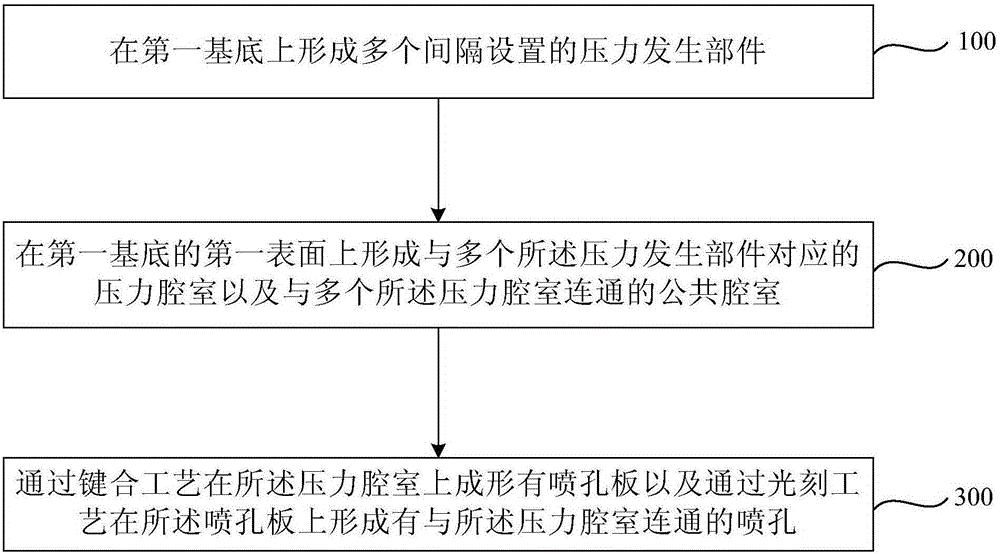 Liquid injection device and its integral molding manufacturing method