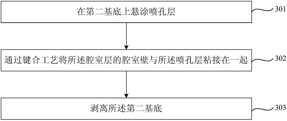 Liquid injection device and its integral molding manufacturing method