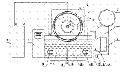 Machining device and method for polishing blade profile of integrated bladed disk