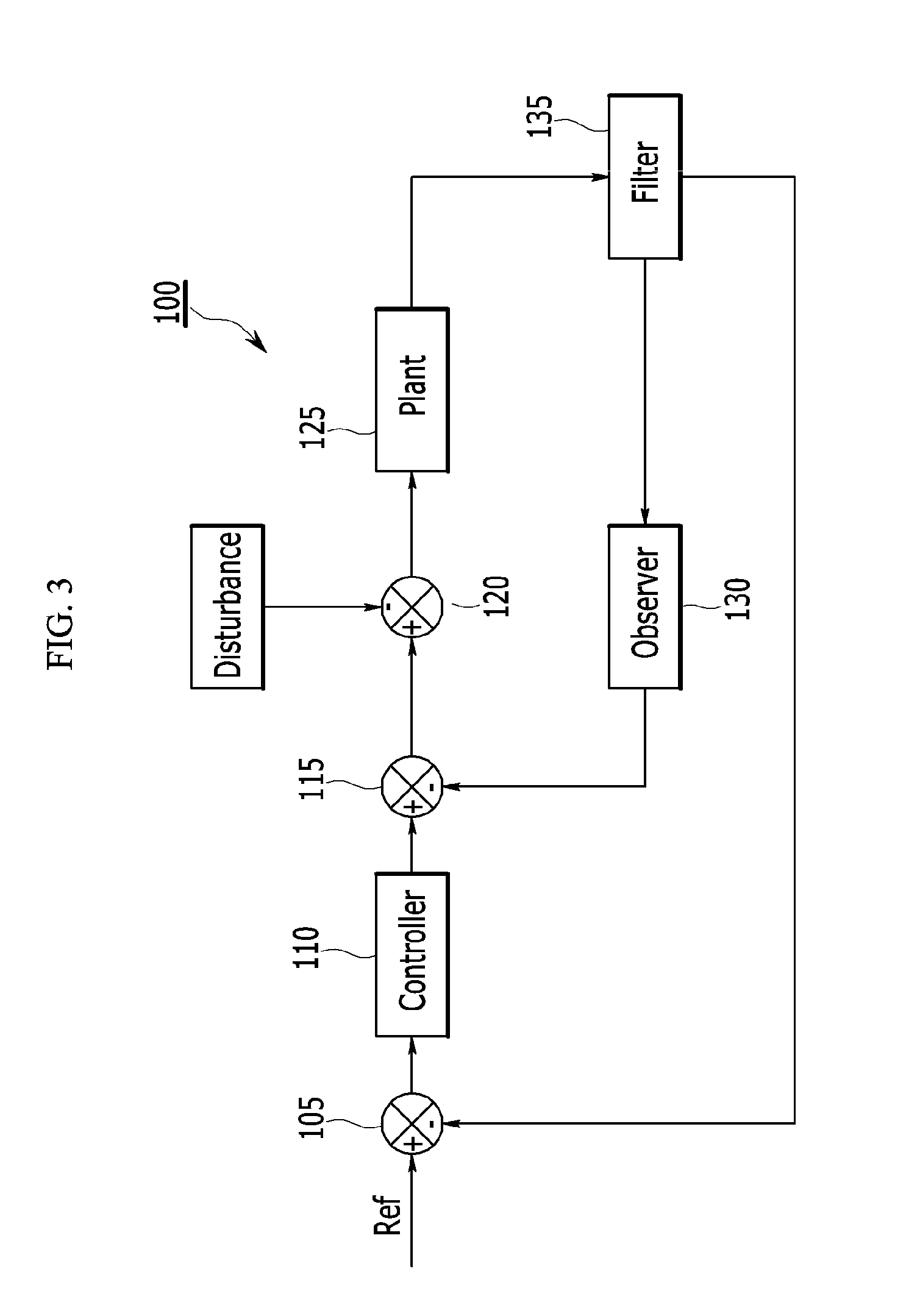 Device for controlling restoration of mdps system