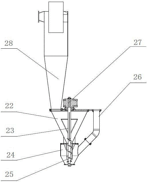 Casting film production equipment