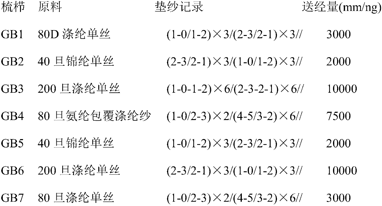 A kind of elastic net cloth and its production method