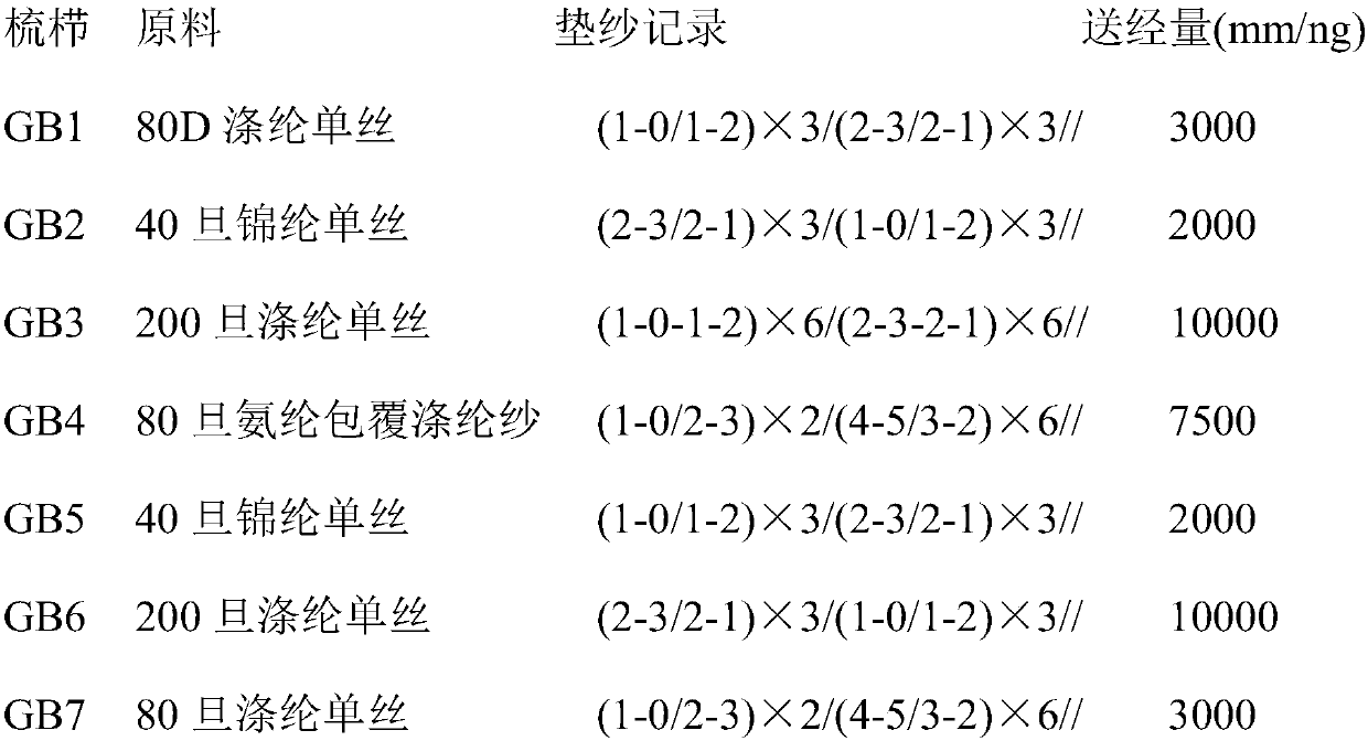 A kind of elastic net cloth and its production method