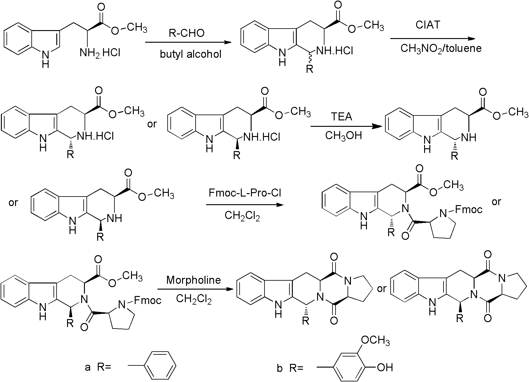 Method for synthesizing tetrahydro-beta-carboline diketopiperazine compound