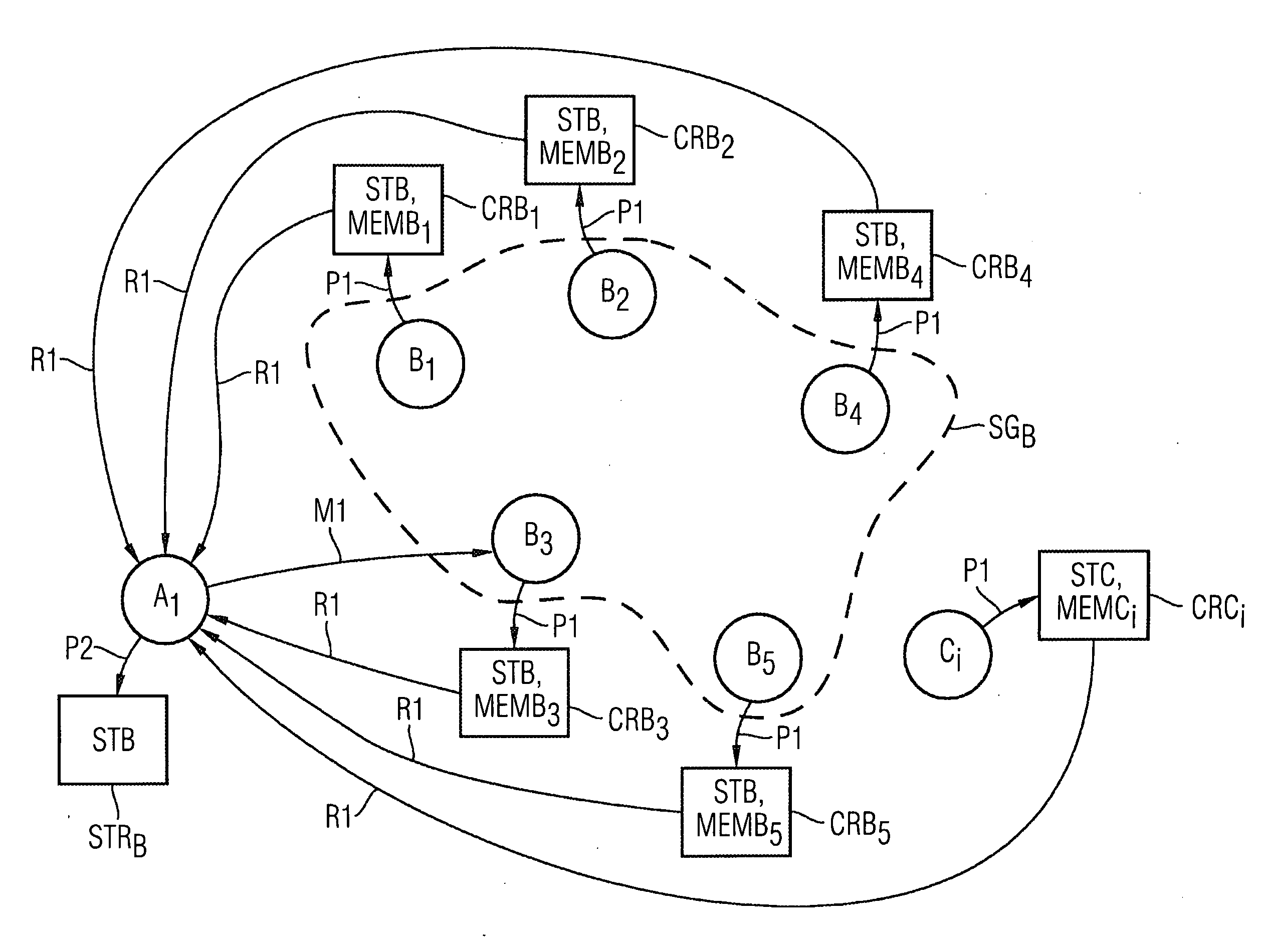 Method for Providing Composed Services in a Peer-To-Peer Network