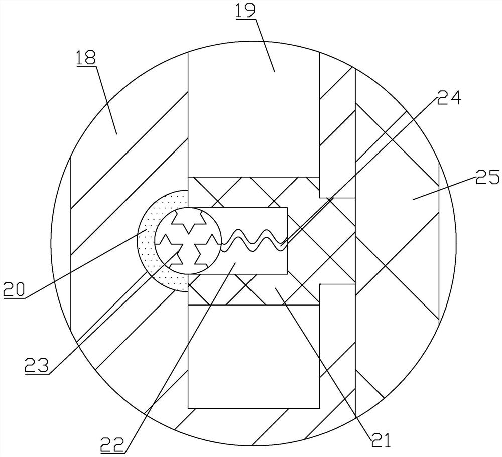 Varicosity postoperative recovery stent for vascular surgery and use method thereof