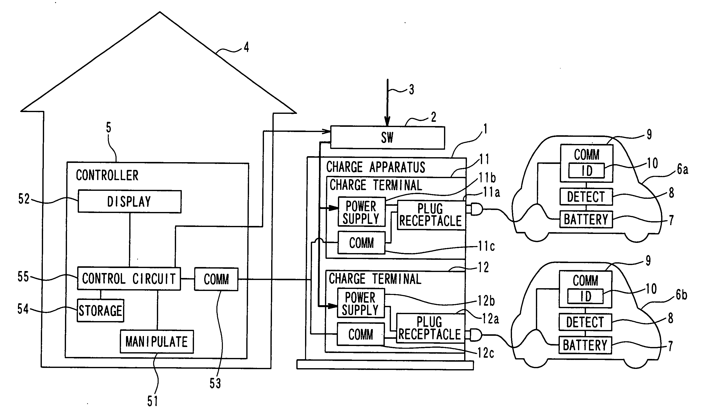 Charge status display apparatus and electric power supply control apparatus