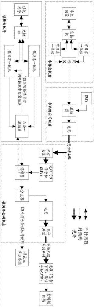 RDS receiving method and apparatus