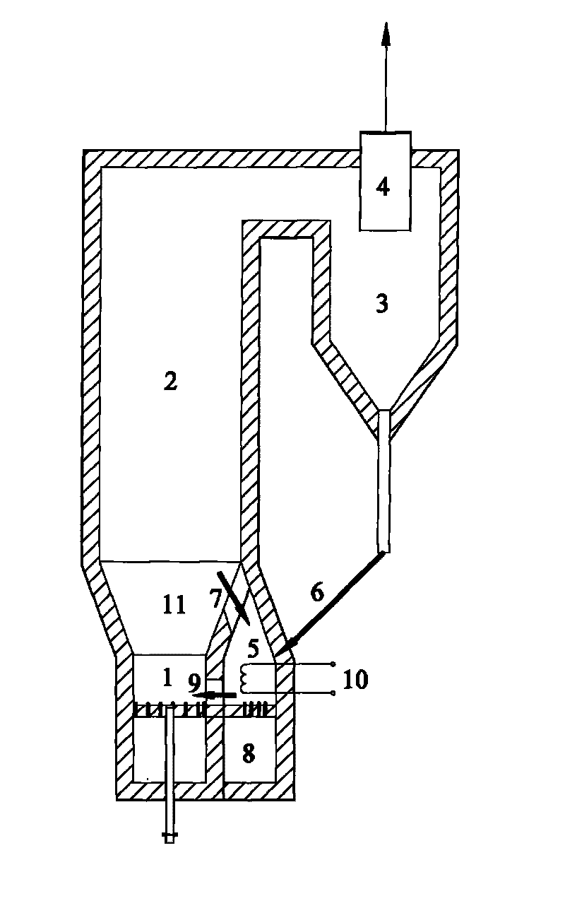 Oxygen-enriched combustion external bed heat exchanger of circulating fluidized bed