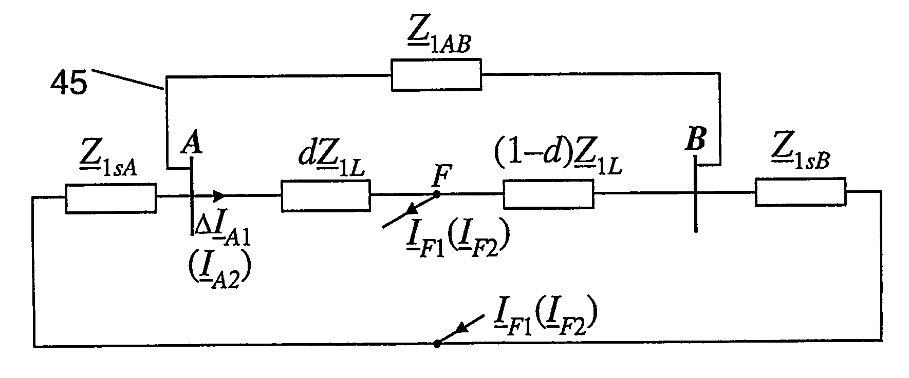 Fault location using measurements of current and voltage from one end of a line
