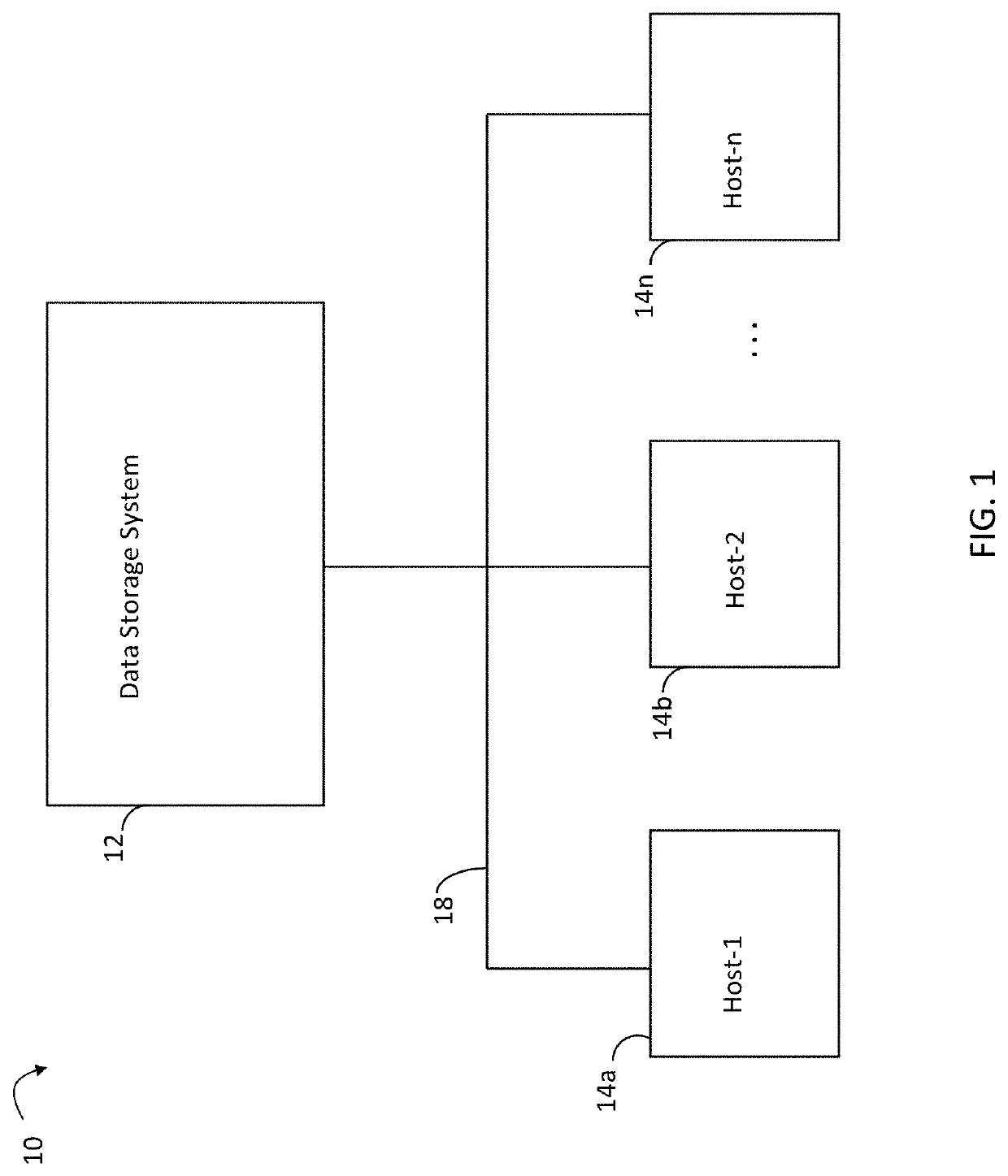 Offload processing using a storage slot