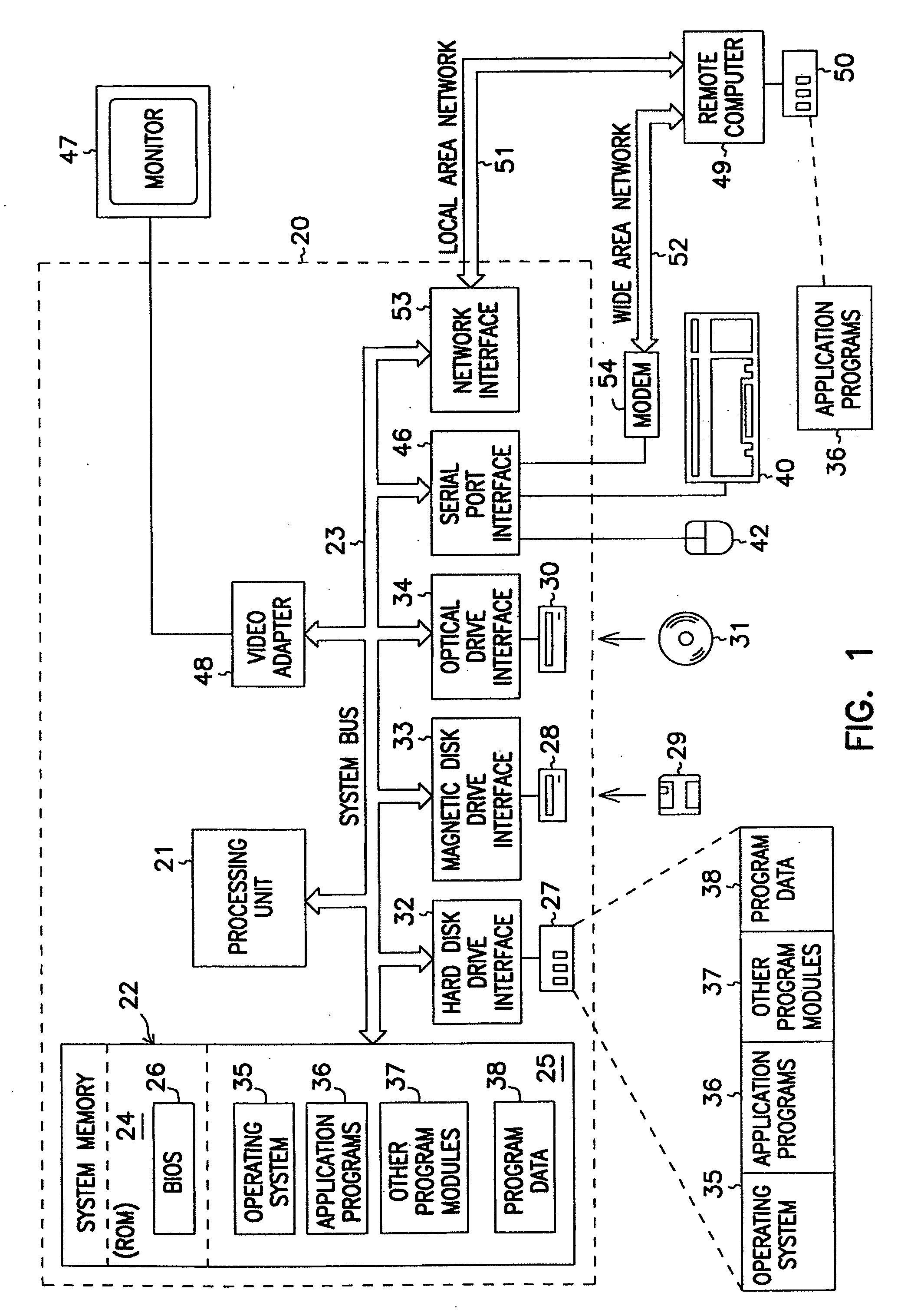 Facility for highlighting documents accessed through search or browsing