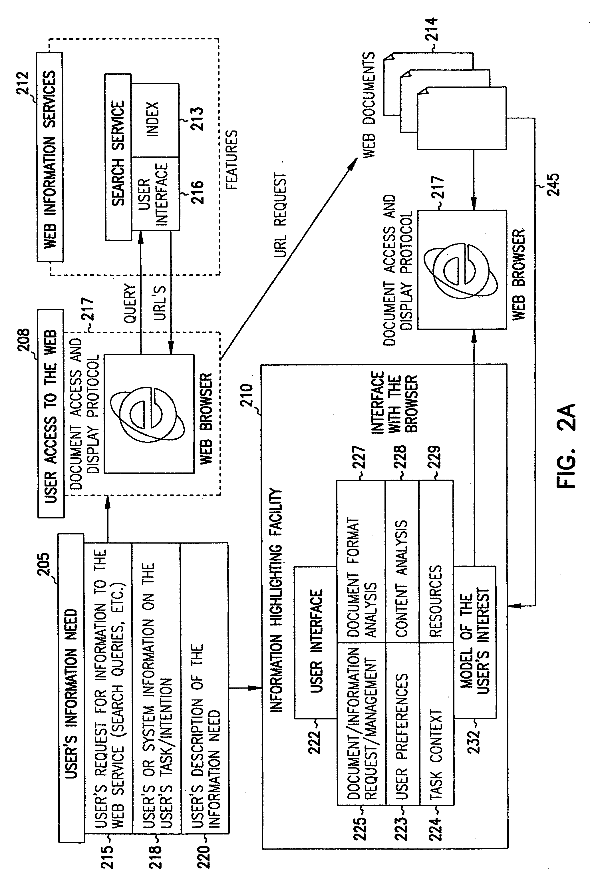 Facility for highlighting documents accessed through search or browsing