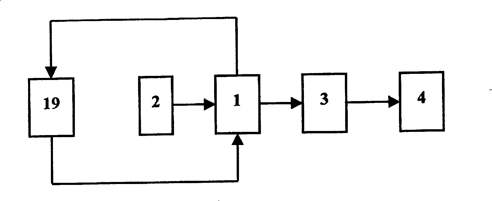 Dissolving degree detector for continuously detecting multiple component medicine