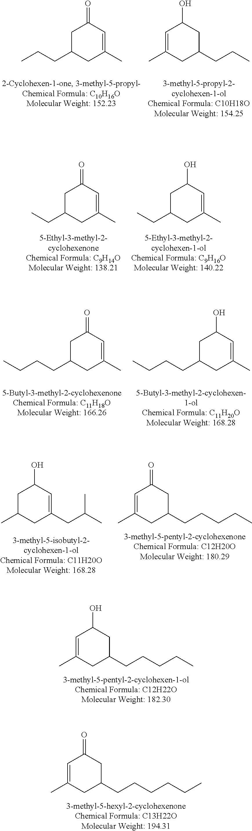 Pesticidal compositions and methods of using same