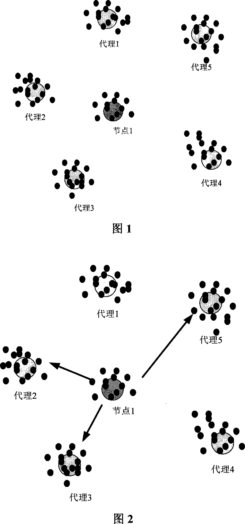 Reliable proxy executing method for service combination in self-organizing network