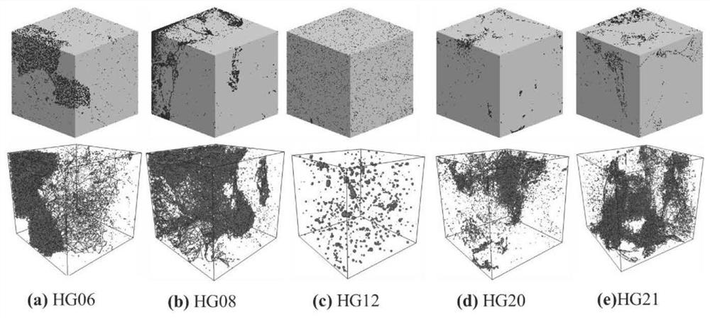 Unconventional reservoir multi-scale fusion method based on digital core technology