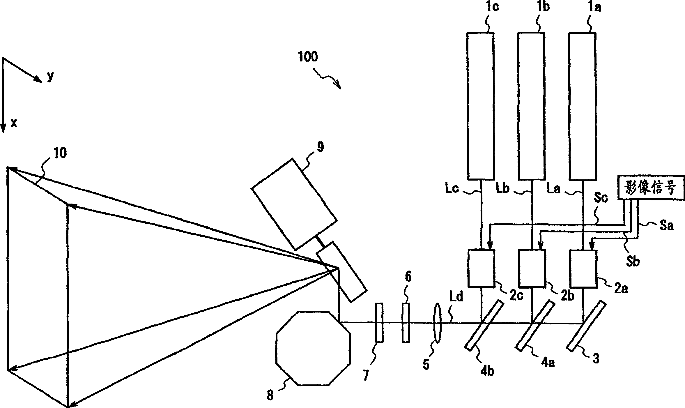 2-dimensional image display device