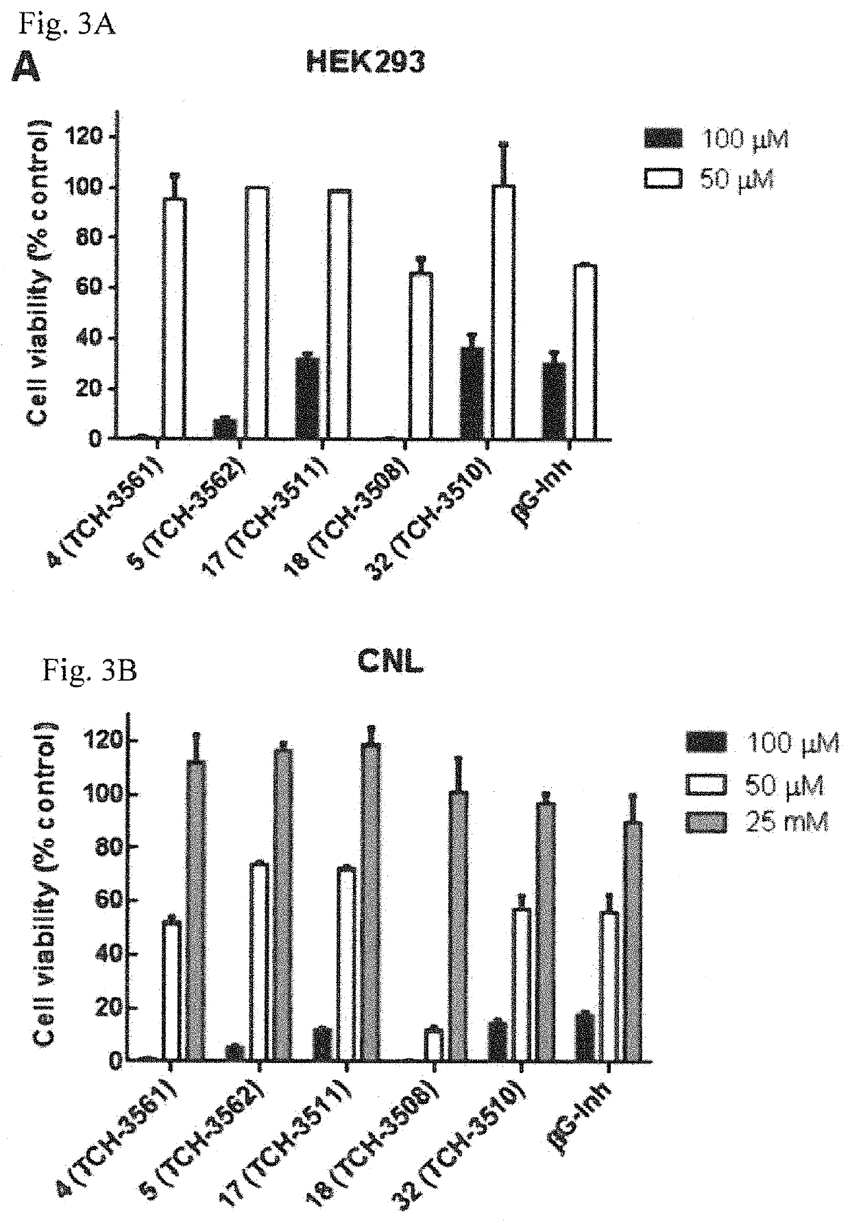 PYRAZOLO[4,3-C]Quinoline Derivatives For Inhibition Of Beta-Glucuronidase