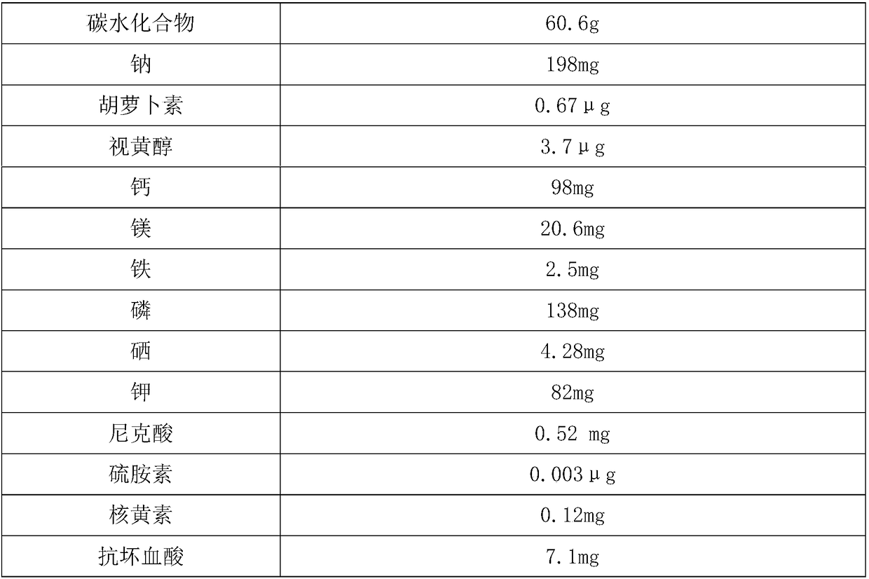 Longan biscuit and production method thereof