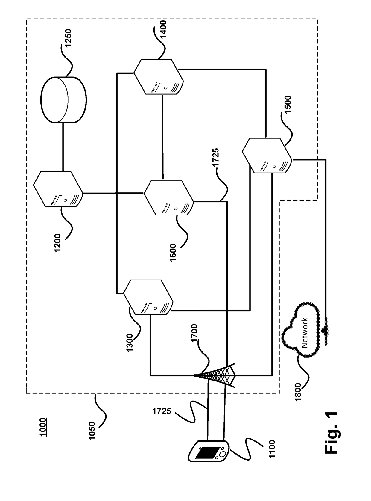 Systems and methods for enhanced mobile data roaming and connectivity