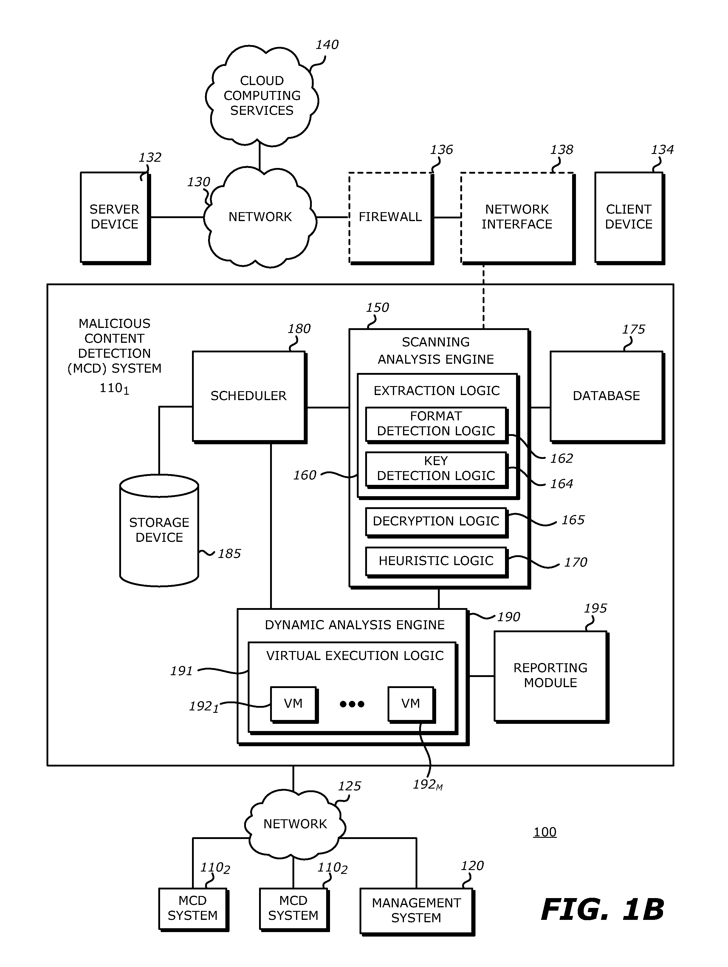 System, apparatus and method for conducting on-the-fly decryption of encrypted objects for malware detection