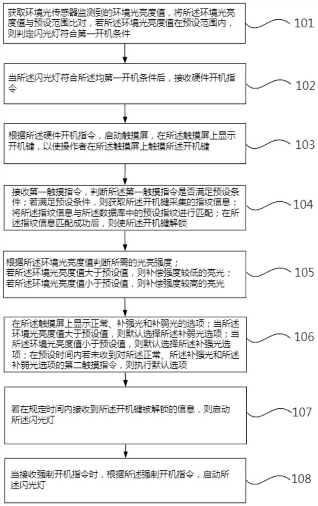 Flash lamp starting method, system and device and storage medium