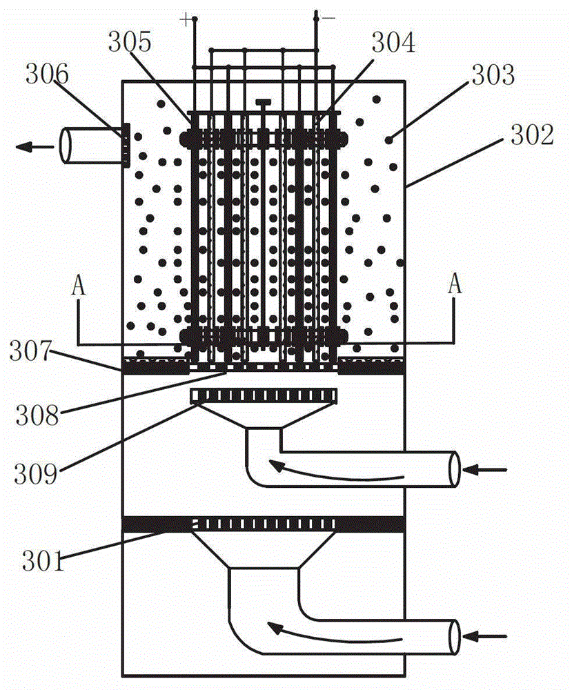 Electrochemical combined coking wastewater deep treatment process and equipment thereof