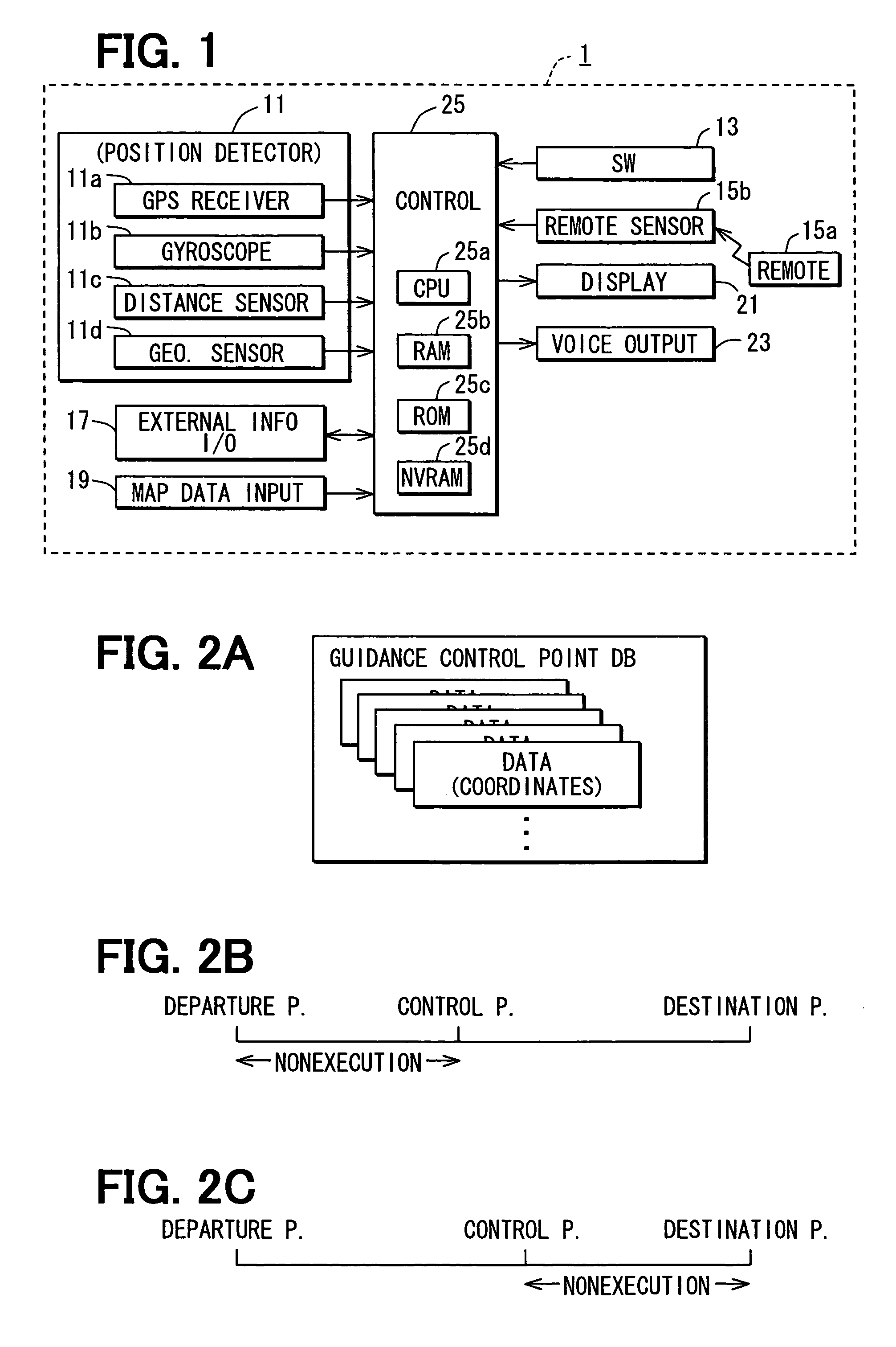 Routing assistance system
