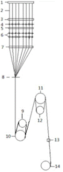 Copolyester melt direct-spinning controllable multiple differential shrinkage composite fiber and preparation method thereof