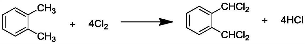 Preparation process of alpha, alpha, alpha ', alpha'-tetrachloro-o-xylene