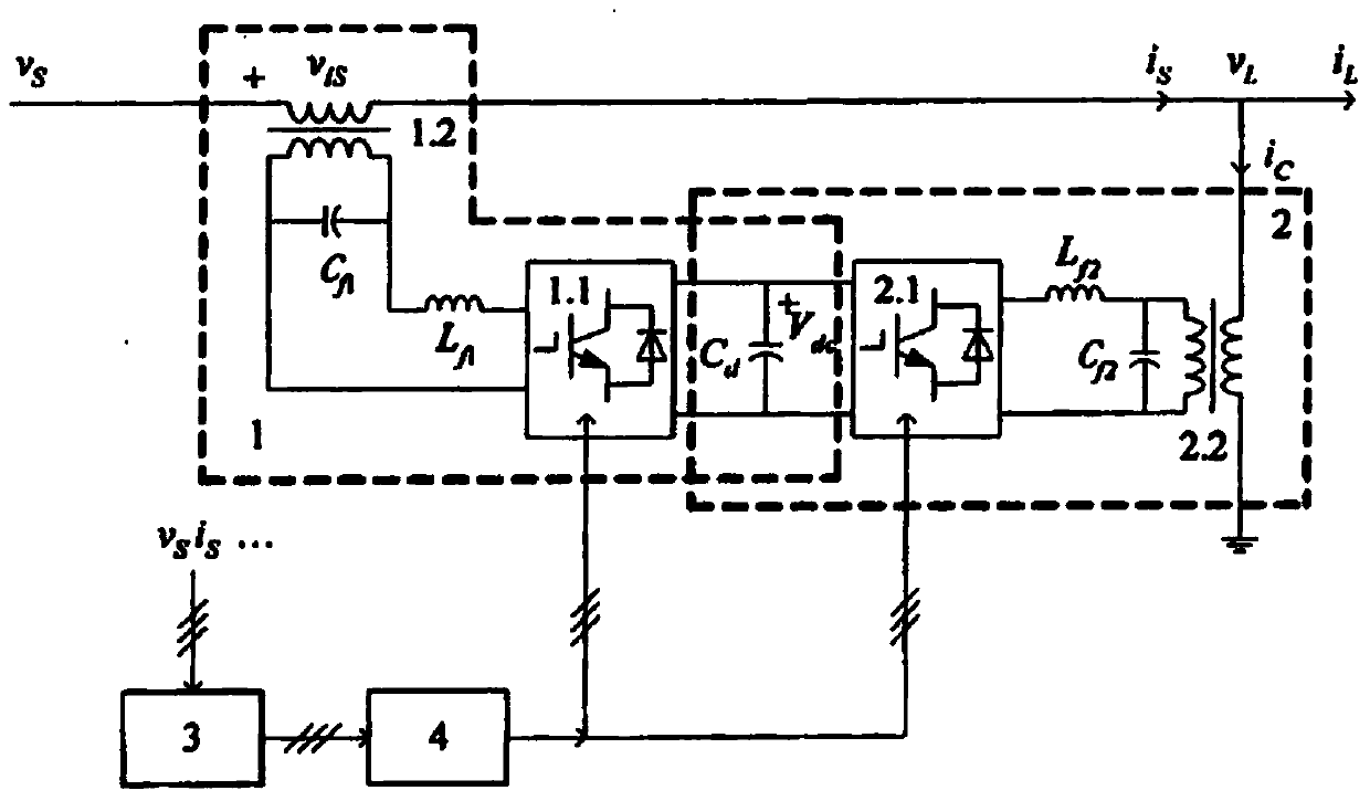 Integral power quality regulator and control method