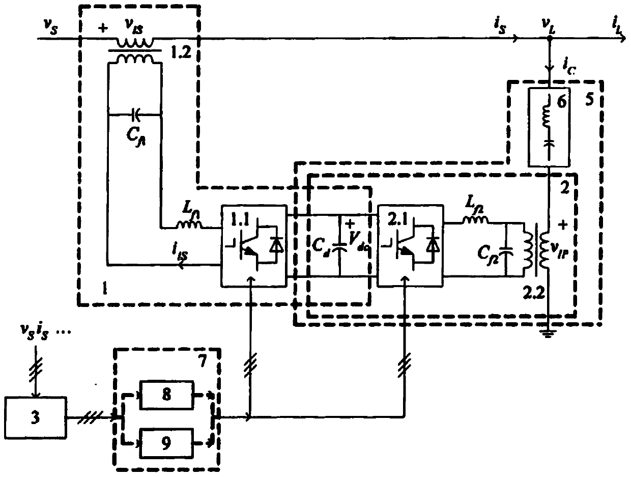 Integral power quality regulator and control method