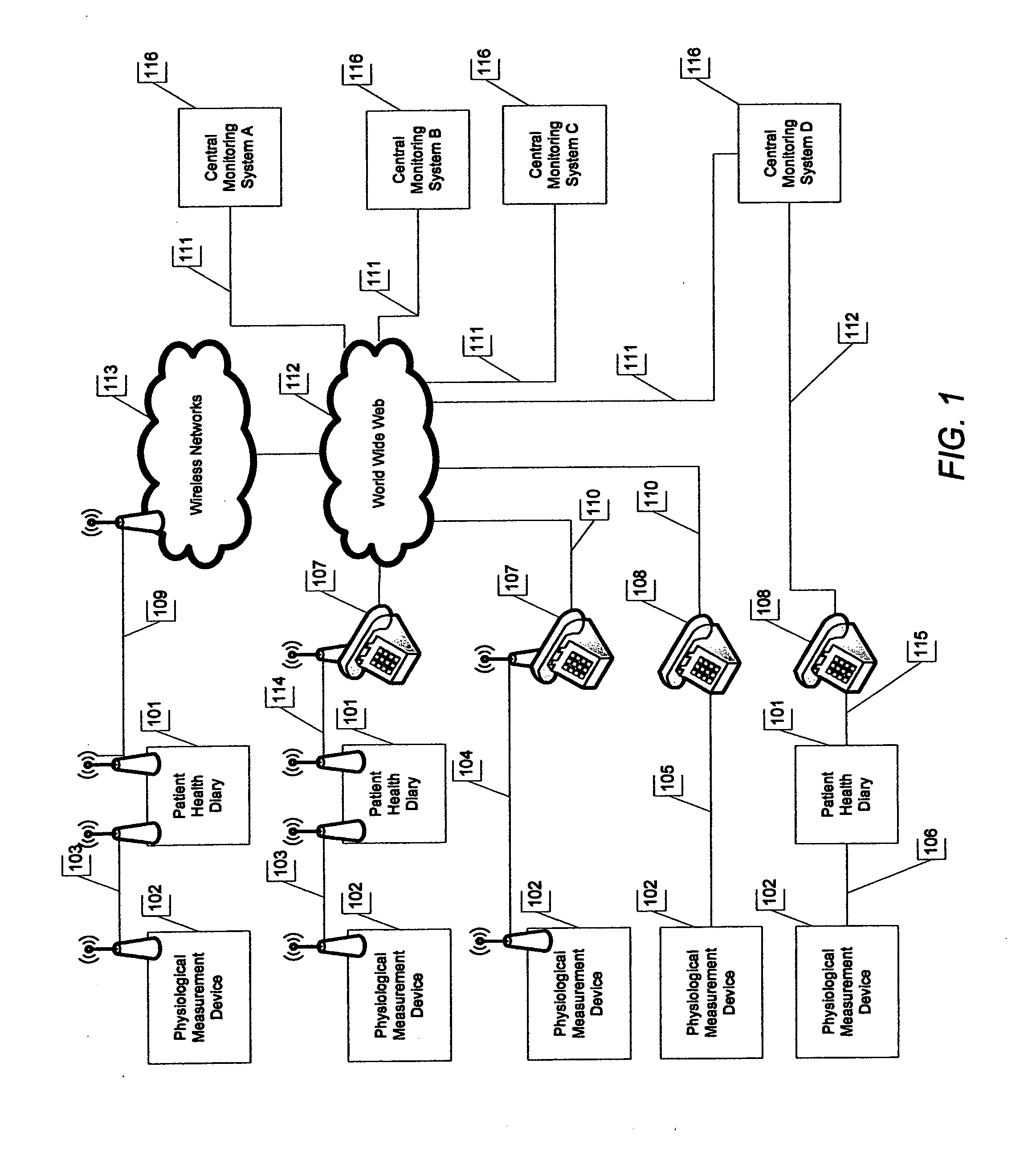 Method and apparatus for administering and monitoring patient treatment