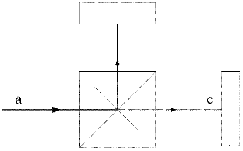 Phase shift keying demodulator and four-phase phase shift keying demodulator